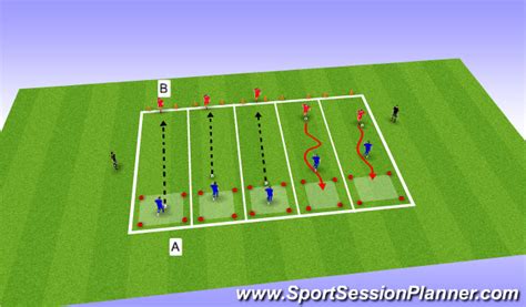 1 v 1 soccer drills